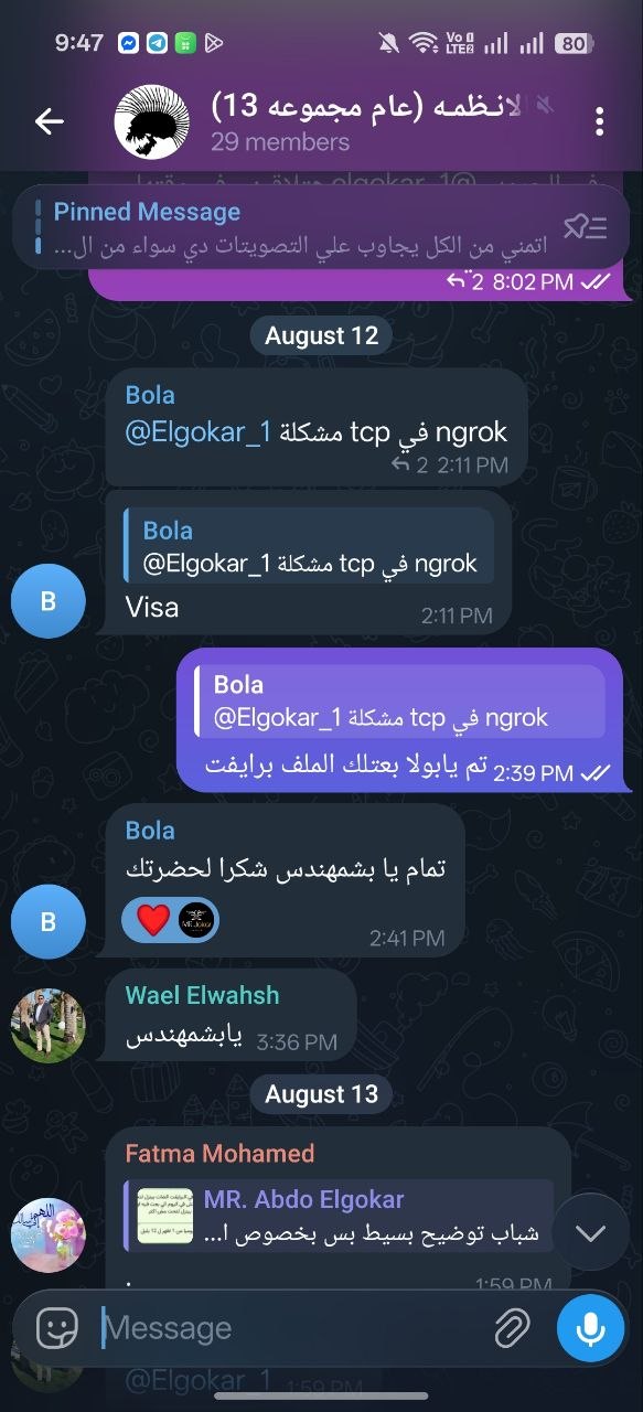 جروب الورشة 1